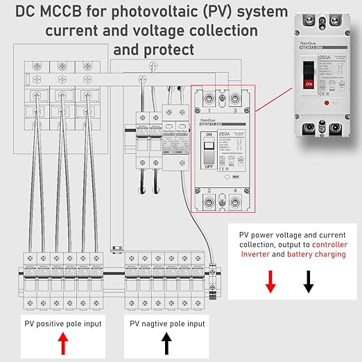 What Makes a 1000V Photovoltaic Battery Charging Circuit Protector Positive Negative Essential for Solar Power Systems?