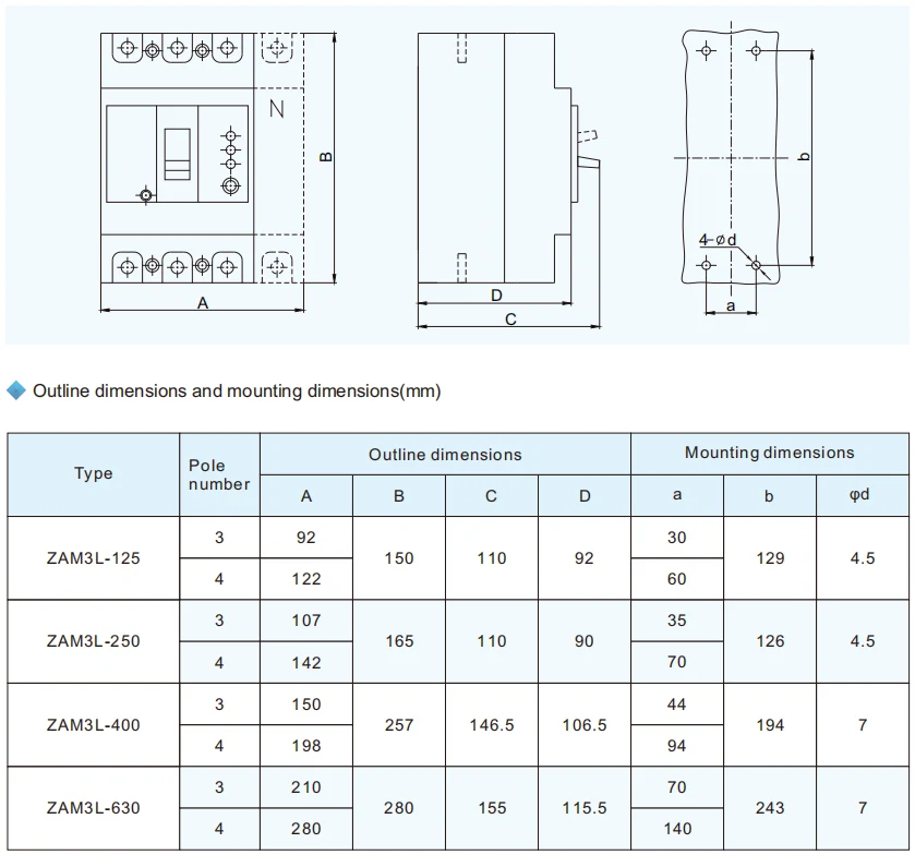 ZAM3L 630A RCCB 4pole
